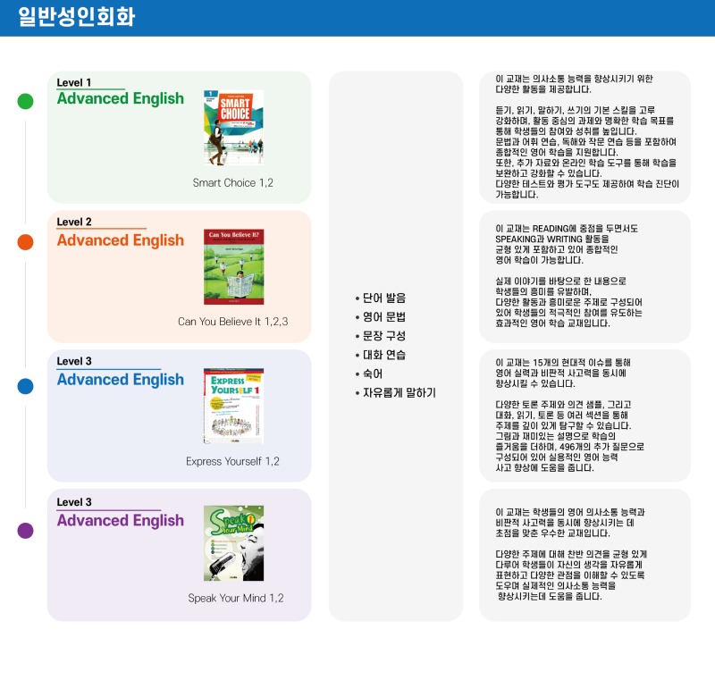 교재소개_일반성인회화.jpg